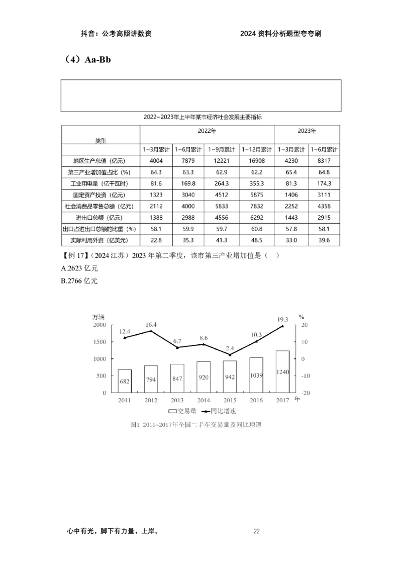 2024资料题型夸夸刷讲义（二）_2026考公资料_超格合集_数资高照合集_资料分析高照合集⭐⭐⭐_2024课程25没开课的先看这个_夸夸刷2024高照资料分析题型夸夸刷_讲义