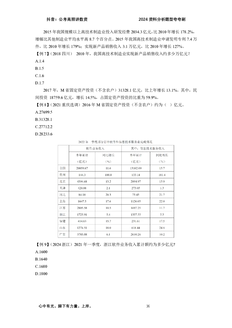 2024资料题型夸夸刷讲义（二）_2026考公资料_超格合集_数资高照合集_资料分析高照合集⭐⭐⭐_2024课程25没开课的先看这个_夸夸刷2024高照资料分析题型夸夸刷_讲义
