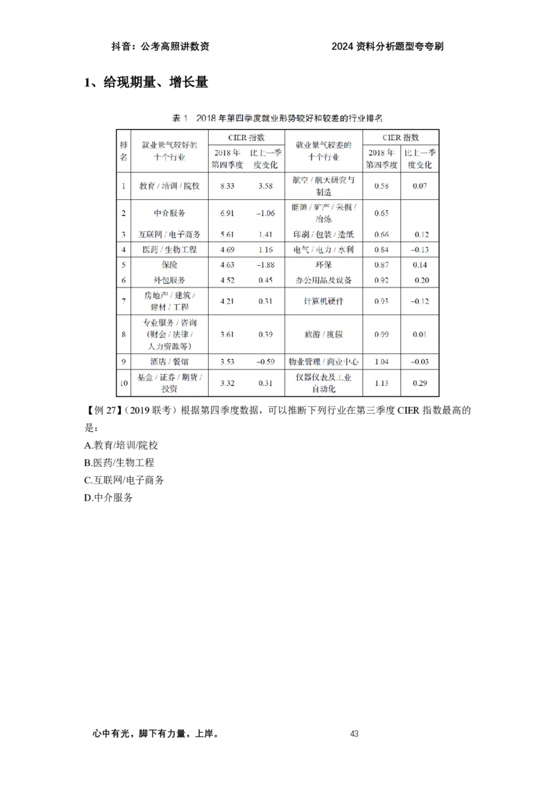 2024资料题型夸夸刷讲义（二）_2026考公资料_超格合集_数资高照合集_资料分析高照合集⭐⭐⭐_2024课程25没开课的先看这个_夸夸刷2024高照资料分析题型夸夸刷_讲义