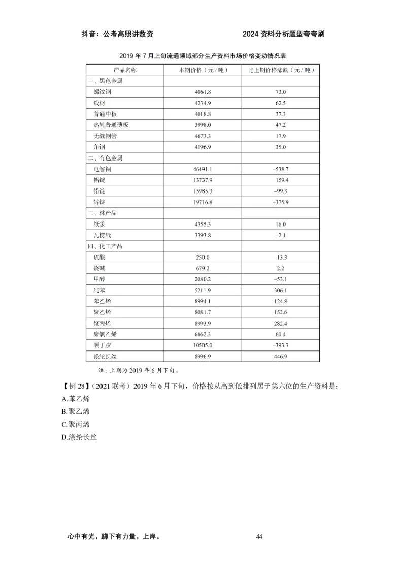 2024资料题型夸夸刷讲义（二）_2026考公资料_超格合集_数资高照合集_资料分析高照合集⭐⭐⭐_2024课程25没开课的先看这个_夸夸刷2024高照资料分析题型夸夸刷_讲义