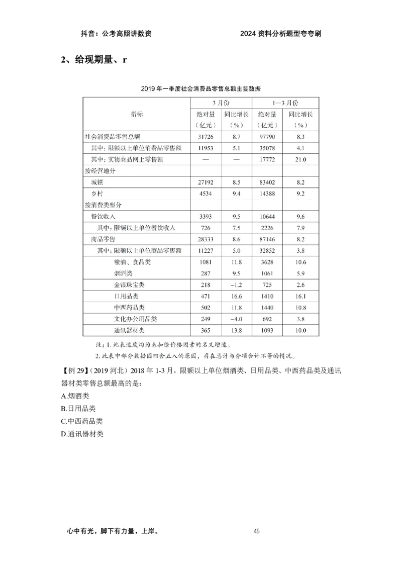 2024资料题型夸夸刷讲义（二）_2026考公资料_超格合集_数资高照合集_资料分析高照合集⭐⭐⭐_2024课程25没开课的先看这个_夸夸刷2024高照资料分析题型夸夸刷_讲义