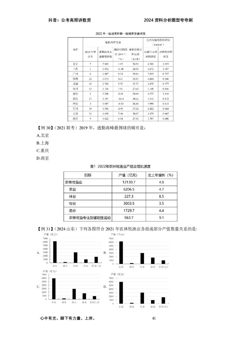 2024资料题型夸夸刷讲义（二）_2026考公资料_超格合集_数资高照合集_资料分析高照合集⭐⭐⭐_2024课程25没开课的先看这个_夸夸刷2024高照资料分析题型夸夸刷_讲义