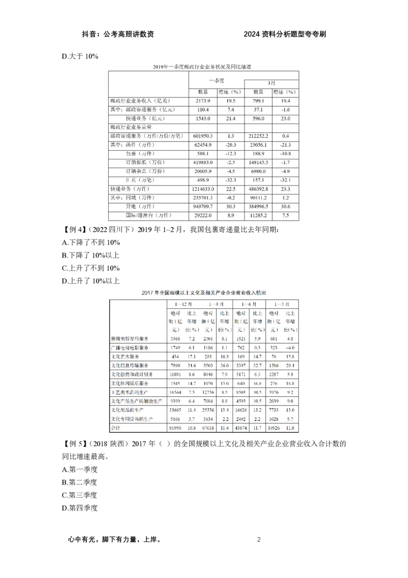 2024资料题型夸夸刷讲义（二）_2026考公资料_超格合集_数资高照合集_资料分析高照合集⭐⭐⭐_2024课程25没开课的先看这个_夸夸刷2024高照资料分析题型夸夸刷_讲义