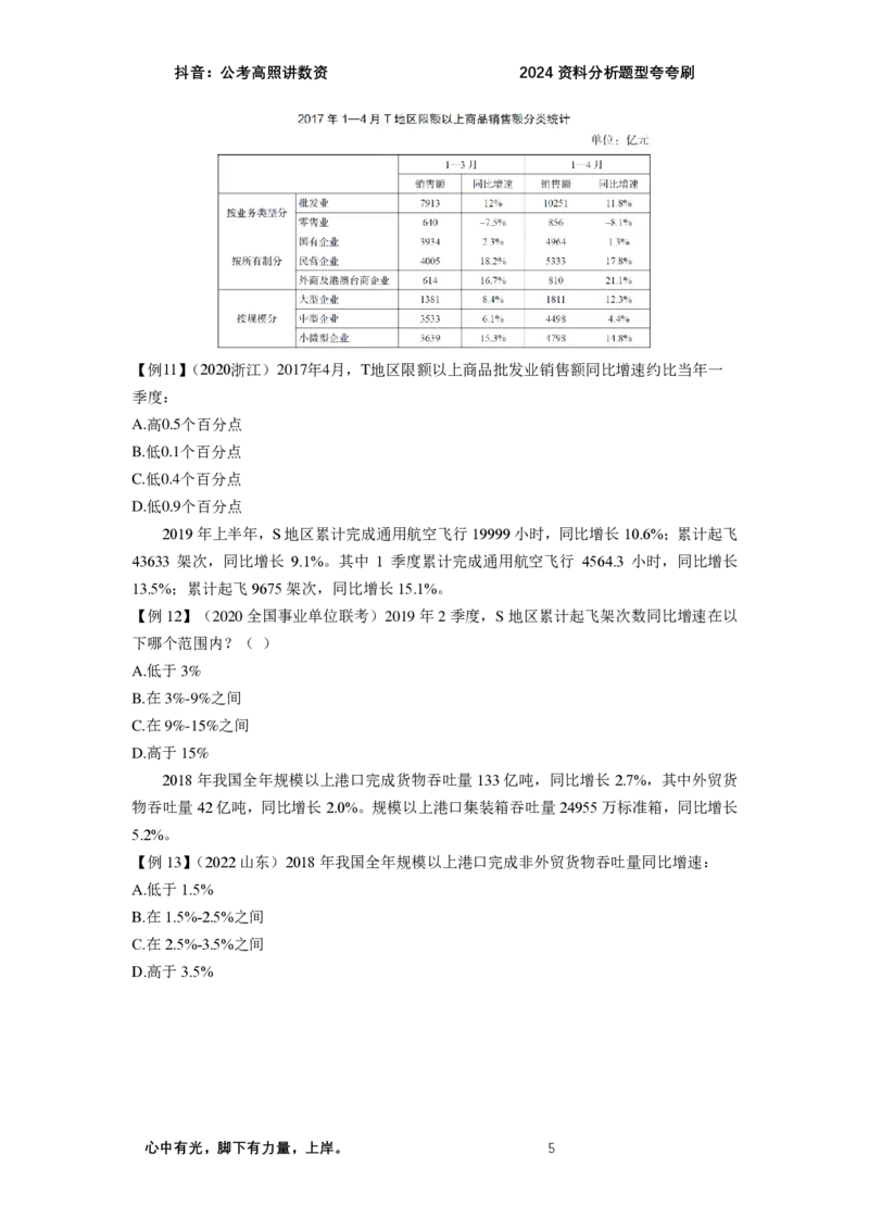 2024资料题型夸夸刷讲义（二）_2026考公资料_超格合集_数资高照合集_资料分析高照合集⭐⭐⭐_2024课程25没开课的先看这个_夸夸刷2024高照资料分析题型夸夸刷_讲义