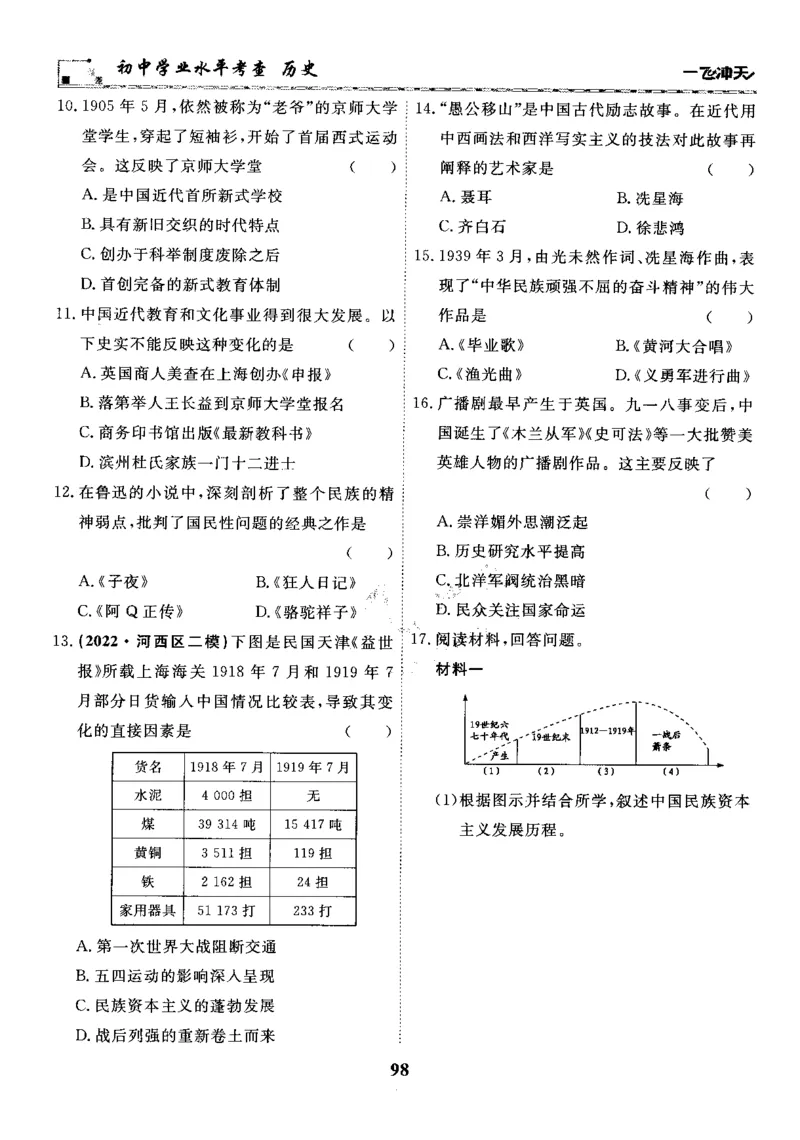 一飞冲天-初中学业水平考察-历史_《一飞冲天-中考专项》2026版_一飞冲天-中考专项精品试题分类（2024版）