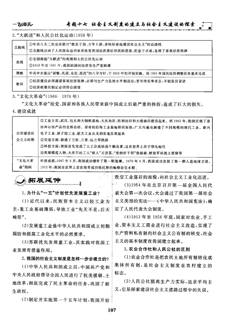 一飞冲天-初中学业水平考察-历史_《一飞冲天-中考专项》2026版_一飞冲天-中考专项精品试题分类（2024版）