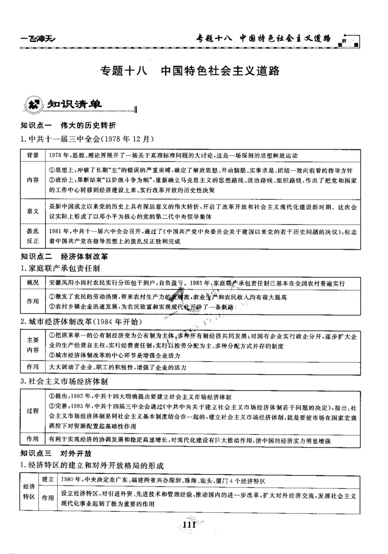 一飞冲天-初中学业水平考察-历史_《一飞冲天-中考专项》2026版_一飞冲天-中考专项精品试题分类（2024版）
