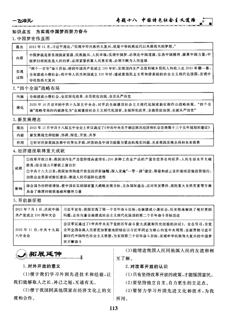一飞冲天-初中学业水平考察-历史_《一飞冲天-中考专项》2026版_一飞冲天-中考专项精品试题分类（2024版）