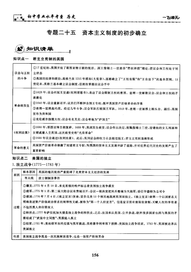 一飞冲天-初中学业水平考察-历史_《一飞冲天-中考专项》2026版_一飞冲天-中考专项精品试题分类（2024版）