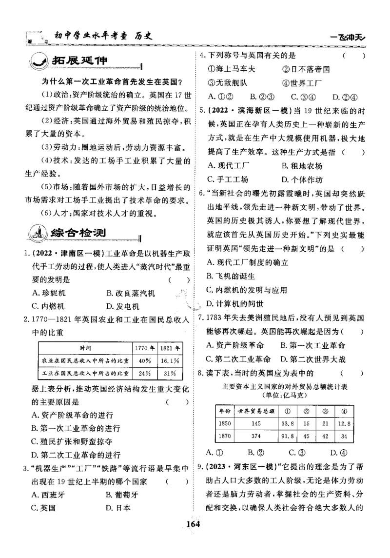 一飞冲天-初中学业水平考察-历史_《一飞冲天-中考专项》2026版_一飞冲天-中考专项精品试题分类（2024版）