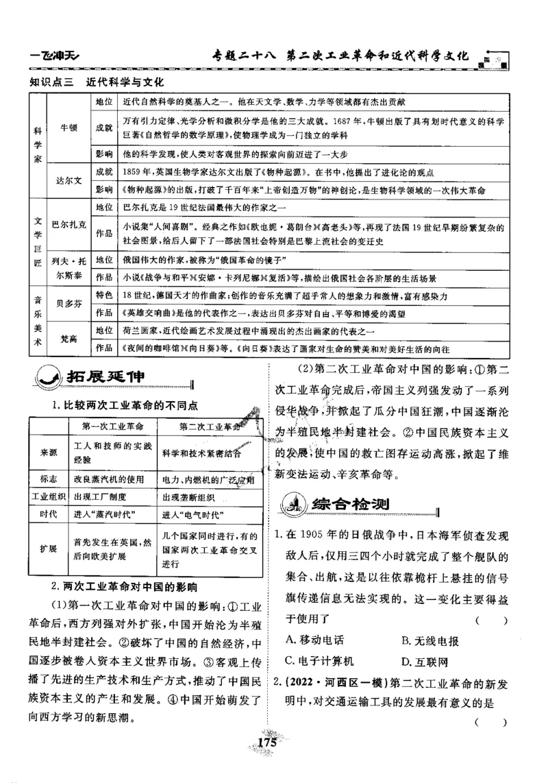 一飞冲天-初中学业水平考察-历史_《一飞冲天-中考专项》2026版_一飞冲天-中考专项精品试题分类（2024版）