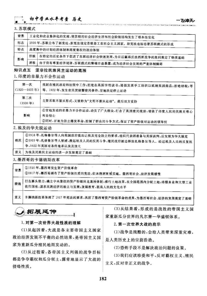 一飞冲天-初中学业水平考察-历史_《一飞冲天-中考专项》2026版_一飞冲天-中考专项精品试题分类（2024版）
