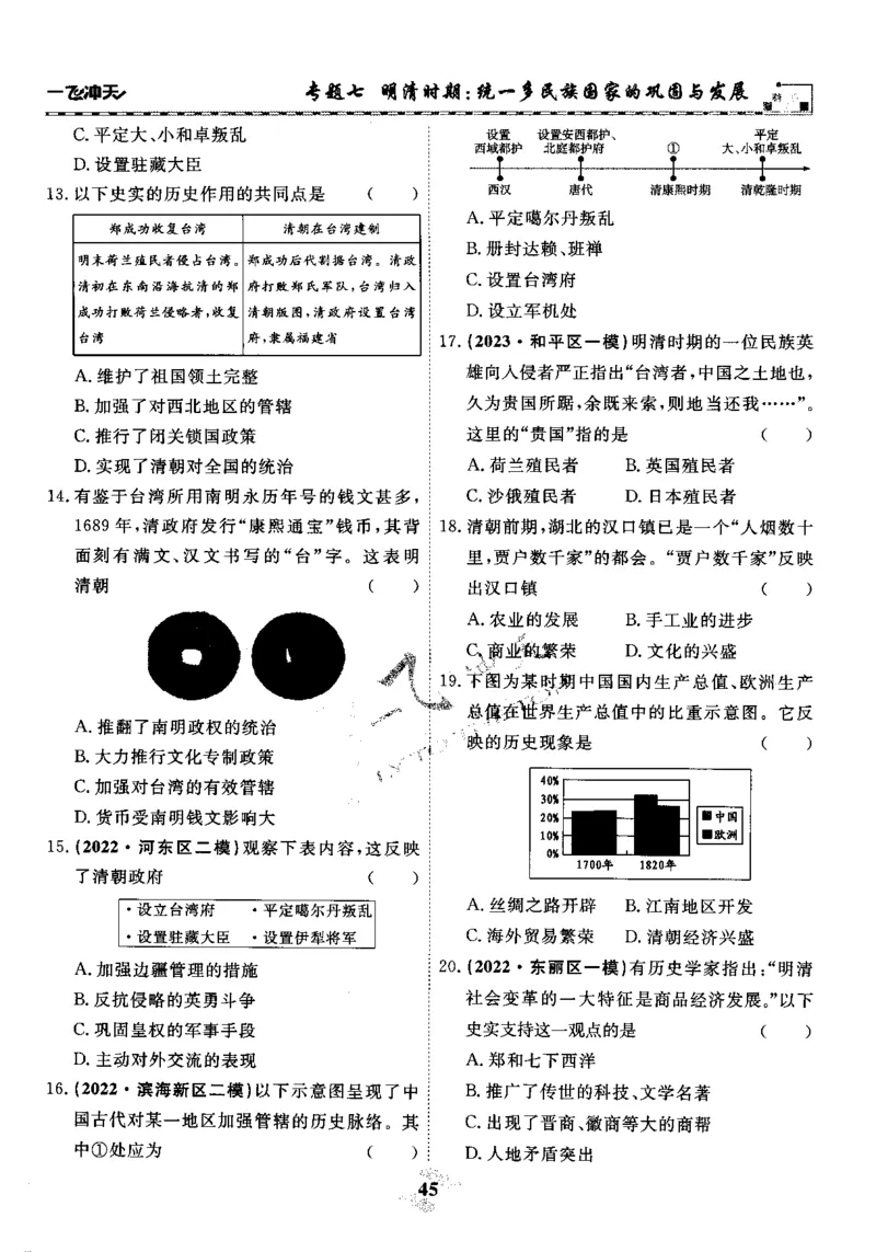 一飞冲天-初中学业水平考察-历史_《一飞冲天-中考专项》2026版_一飞冲天-中考专项精品试题分类（2024版）