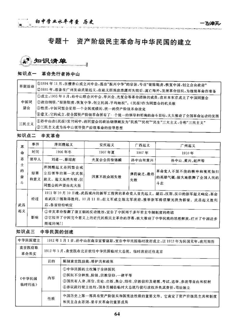 一飞冲天-初中学业水平考察-历史_《一飞冲天-中考专项》2026版_一飞冲天-中考专项精品试题分类（2024版）