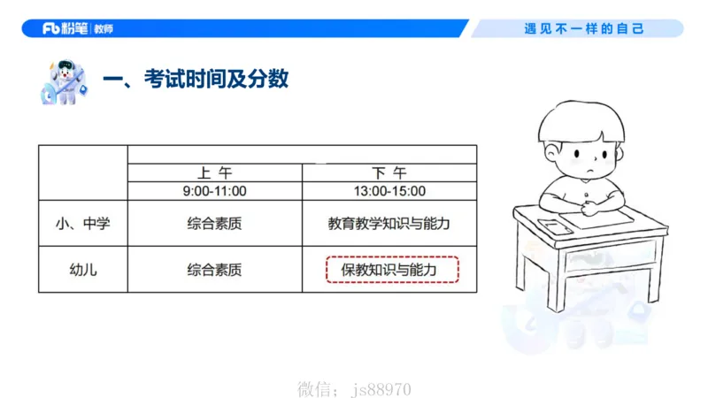 幼儿园科目二-考情介绍及复习指导-曹西西(1)_教资_F家2026上教资笔试系统班_26上FB幼儿教资笔试（更新中）_0226上-保教知识与能力（更新中）_0.考情介绍_讲义