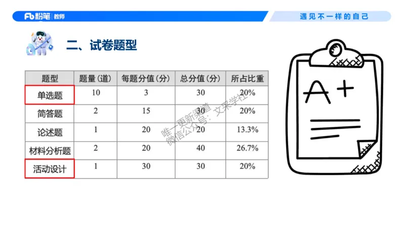 幼儿园科目二-考情介绍及复习指导-曹西西(1)_教资_F家2026上教资笔试系统班_26上FB幼儿教资笔试（更新中）_0226上-保教知识与能力（更新中）_0.考情介绍_讲义