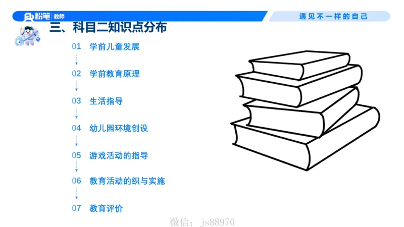 幼儿园科目二-考情介绍及复习指导-曹西西(1)_教资_F家2026上教资笔试系统班_26上FB幼儿教资笔试（更新中）_0226上-保教知识与能力（更新中）_0.考情介绍_讲义