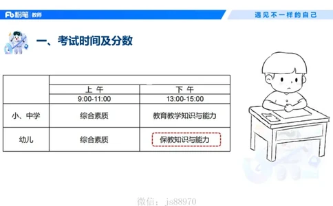 幼儿园科目二-考情介绍及复习指导-曹西西(1)_教资_F家2026上教资笔试系统班_26上FB幼儿教资笔试（更新中）_0226上-保教知识与能力（更新中）_0.考情介绍_讲义