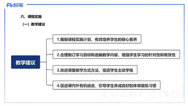 2.3晚上-理论精讲-义务阶段课程标准2022版-岳博_4-教培资料-26年最新资料-同步更新_科一科二电子资料合集中小幼（笔记真题知识点汇总等）文件多，按需保存_01西米合集_01理论精讲