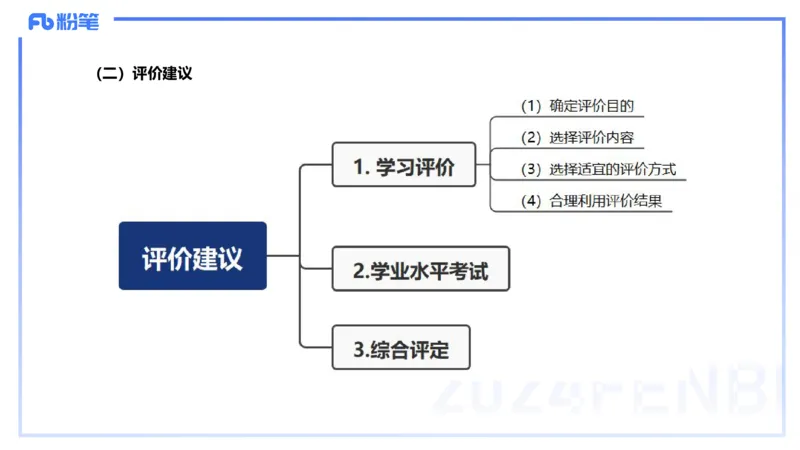2.3晚上-理论精讲-义务阶段课程标准2022版-岳博_4-教培资料-26年最新资料-同步更新_科一科二电子资料合集中小幼（笔记真题知识点汇总等）文件多，按需保存_01西米合集_01理论精讲