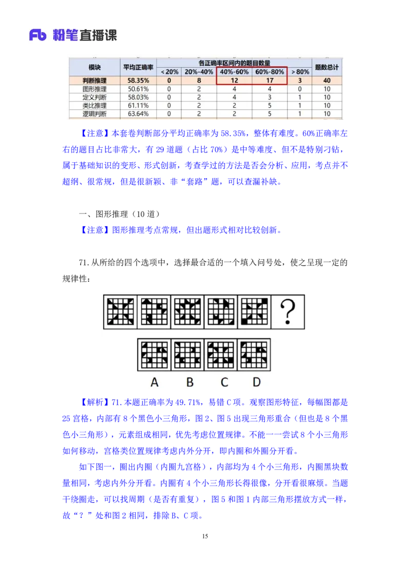 2024.06.30+判断-2025国考第23季&2024下半年省考第15季行测模考大赛+常云云（讲义+笔记）（9元课：模考大赛解析课）_2026考公资料_（10）粉笔_2025粉笔国考省考980（课＋笔记）_讲义
