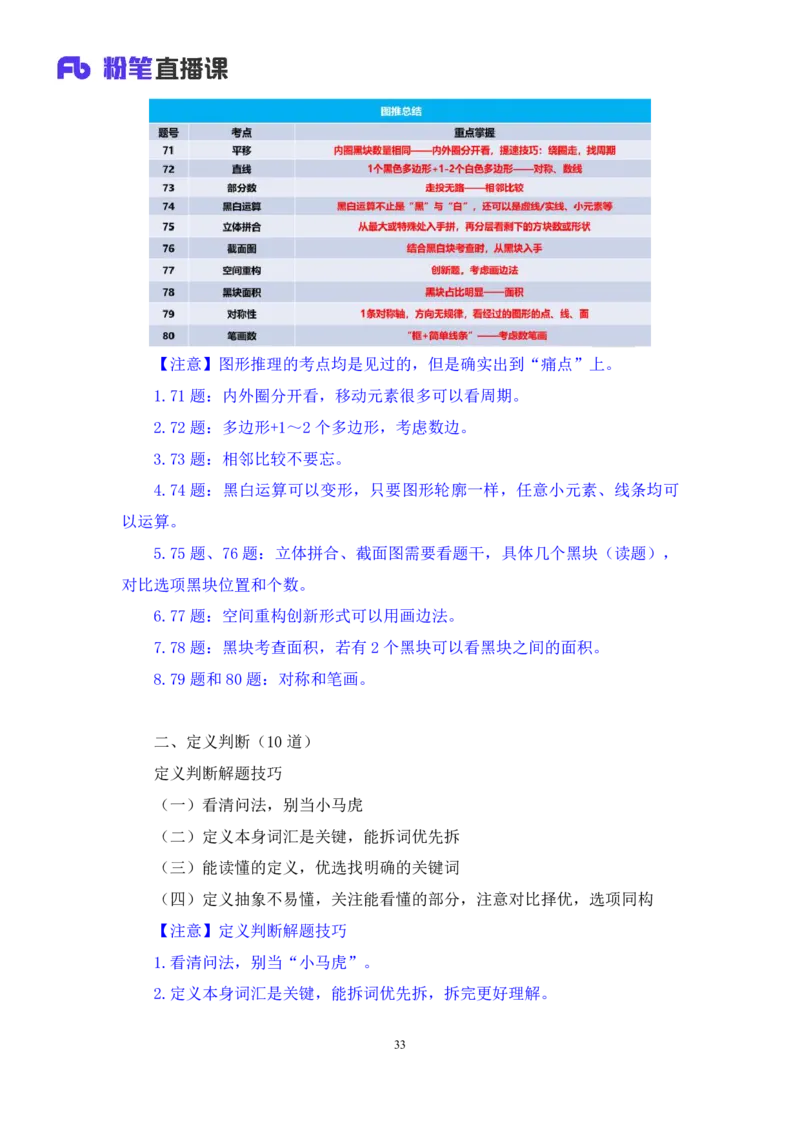 2024.06.30+判断-2025国考第23季&2024下半年省考第15季行测模考大赛+常云云（讲义+笔记）（9元课：模考大赛解析课）_2026考公资料_（10）粉笔_2025粉笔国考省考980（课＋笔记）_讲义