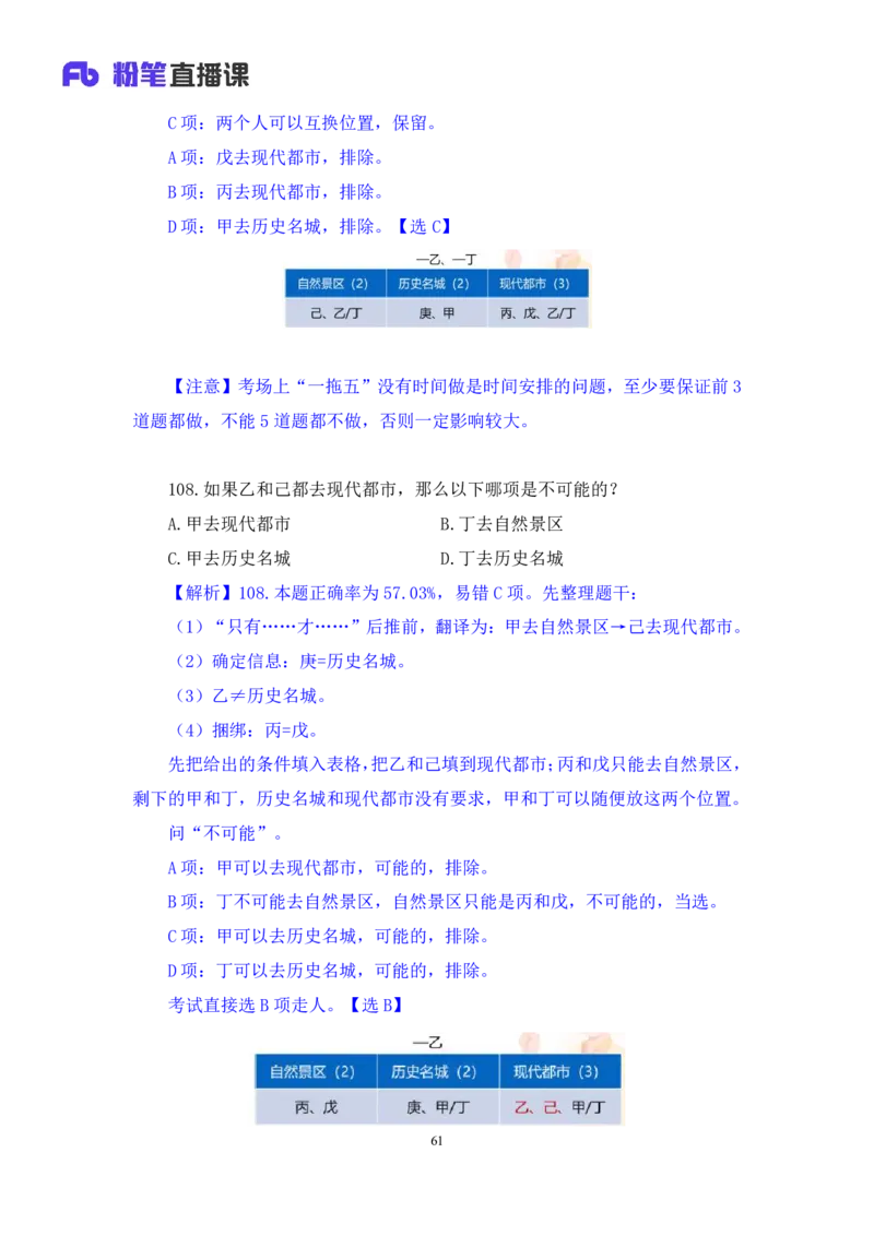 2024.06.30+判断-2025国考第23季&2024下半年省考第15季行测模考大赛+常云云（讲义+笔记）（9元课：模考大赛解析课）_2026考公资料_（10）粉笔_2025粉笔国考省考980（课＋笔记）_讲义