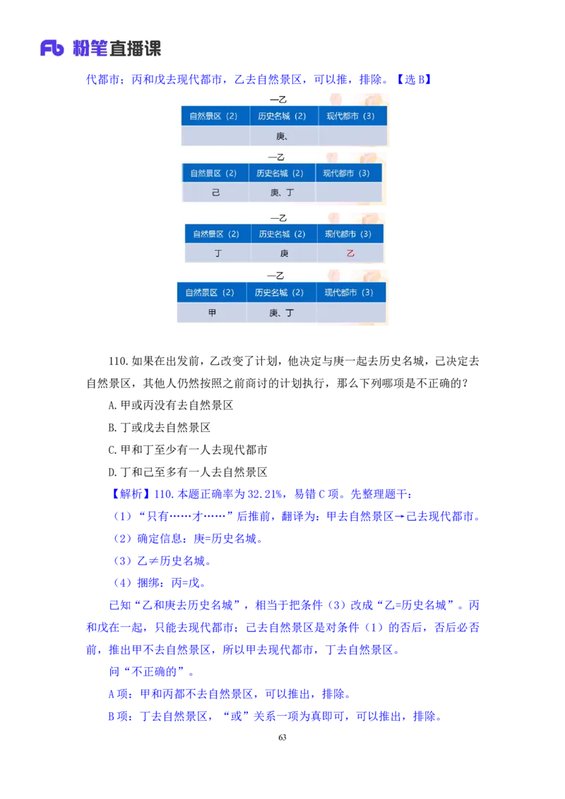 2024.06.30+判断-2025国考第23季&2024下半年省考第15季行测模考大赛+常云云（讲义+笔记）（9元课：模考大赛解析课）_2026考公资料_（10）粉笔_2025粉笔国考省考980（课＋笔记）_讲义