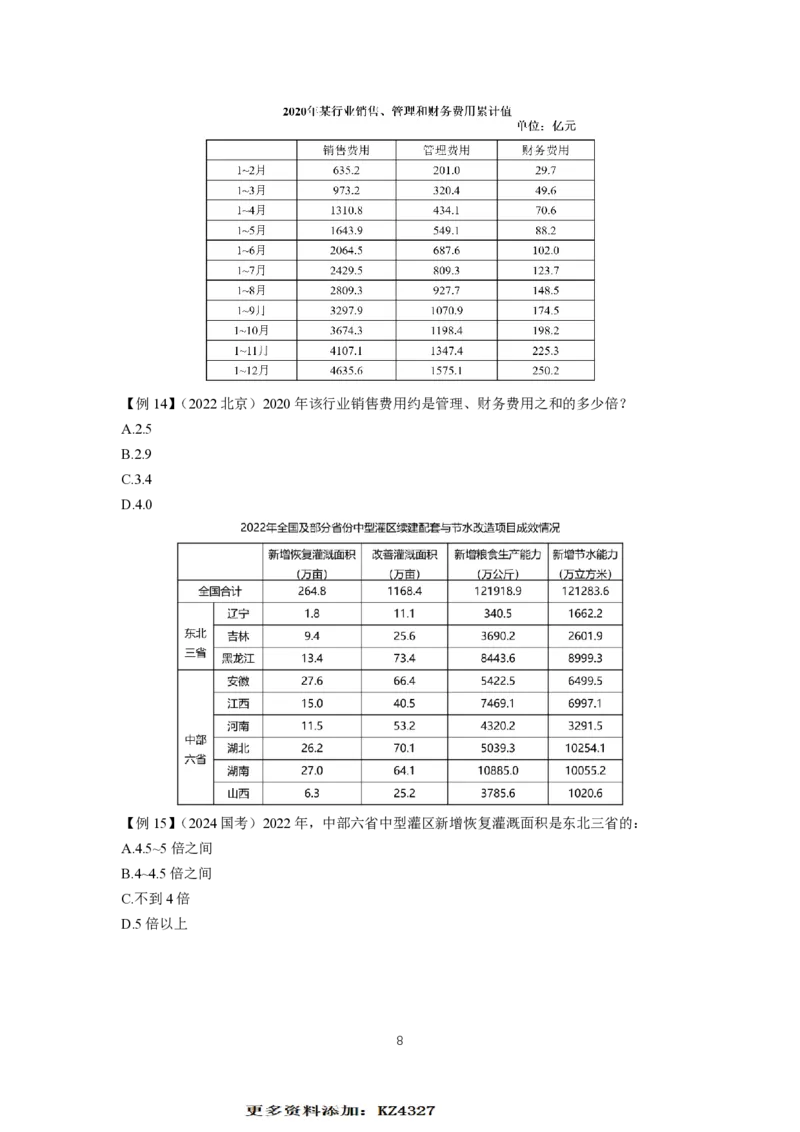 2024资料题型夸夸刷讲义（四）_2026考公资料_超格合集_数资高照合集_刷题讲义合集高照数量资料刷题讲义_高照资料分析夸夸刷