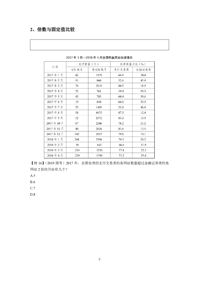 2024资料题型夸夸刷讲义（四）_2026考公资料_超格合集_数资高照合集_刷题讲义合集高照数量资料刷题讲义_高照资料分析夸夸刷