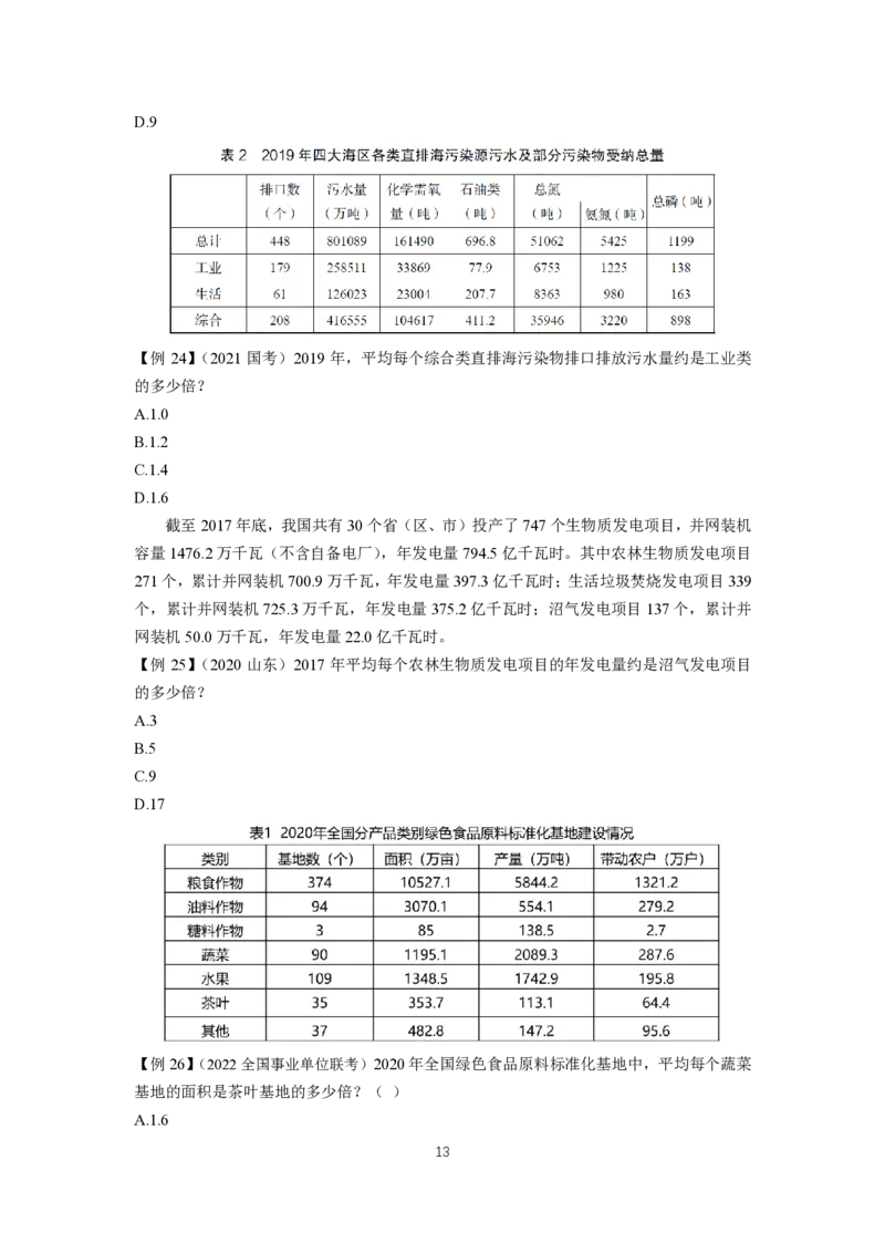 2024资料题型夸夸刷讲义（四）_2026考公资料_超格合集_数资高照合集_刷题讲义合集高照数量资料刷题讲义_高照资料分析夸夸刷