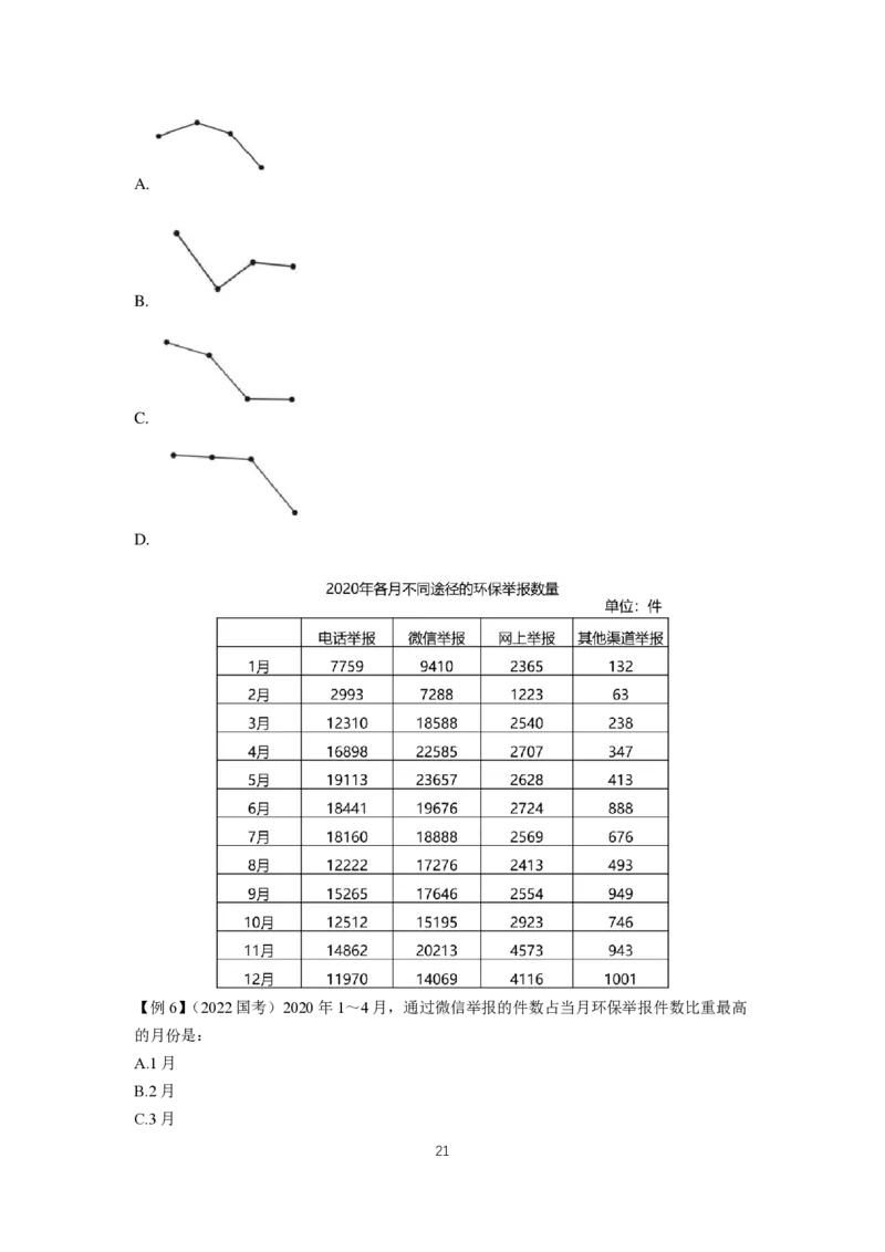 2024资料题型夸夸刷讲义（四）_2026考公资料_超格合集_数资高照合集_刷题讲义合集高照数量资料刷题讲义_高照资料分析夸夸刷