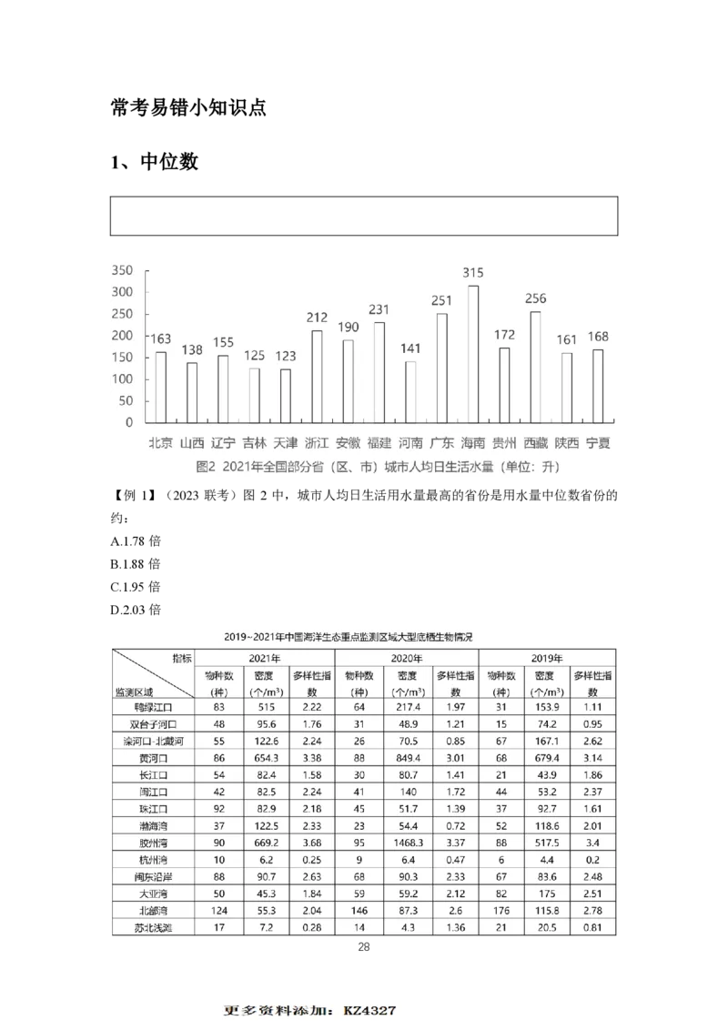2024资料题型夸夸刷讲义（四）_2026考公资料_超格合集_数资高照合集_刷题讲义合集高照数量资料刷题讲义_高照资料分析夸夸刷
