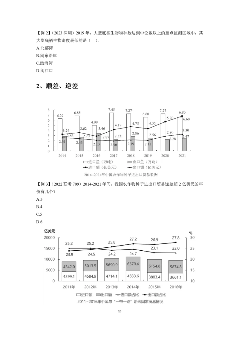 2024资料题型夸夸刷讲义（四）_2026考公资料_超格合集_数资高照合集_刷题讲义合集高照数量资料刷题讲义_高照资料分析夸夸刷