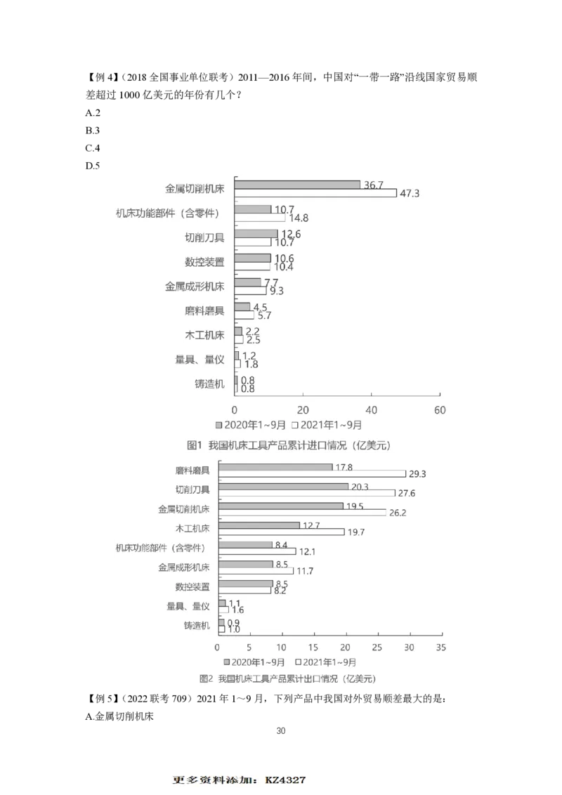 2024资料题型夸夸刷讲义（四）_2026考公资料_超格合集_数资高照合集_刷题讲义合集高照数量资料刷题讲义_高照资料分析夸夸刷