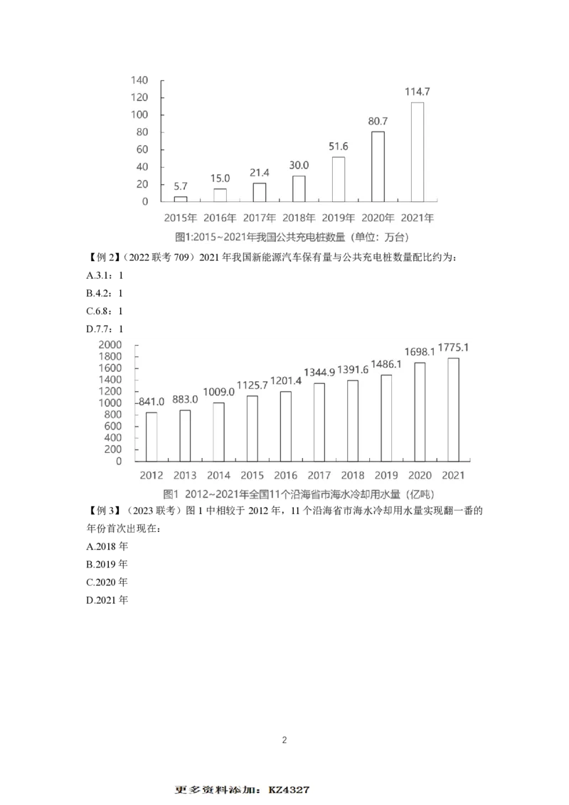2024资料题型夸夸刷讲义（四）_2026考公资料_超格合集_数资高照合集_刷题讲义合集高照数量资料刷题讲义_高照资料分析夸夸刷