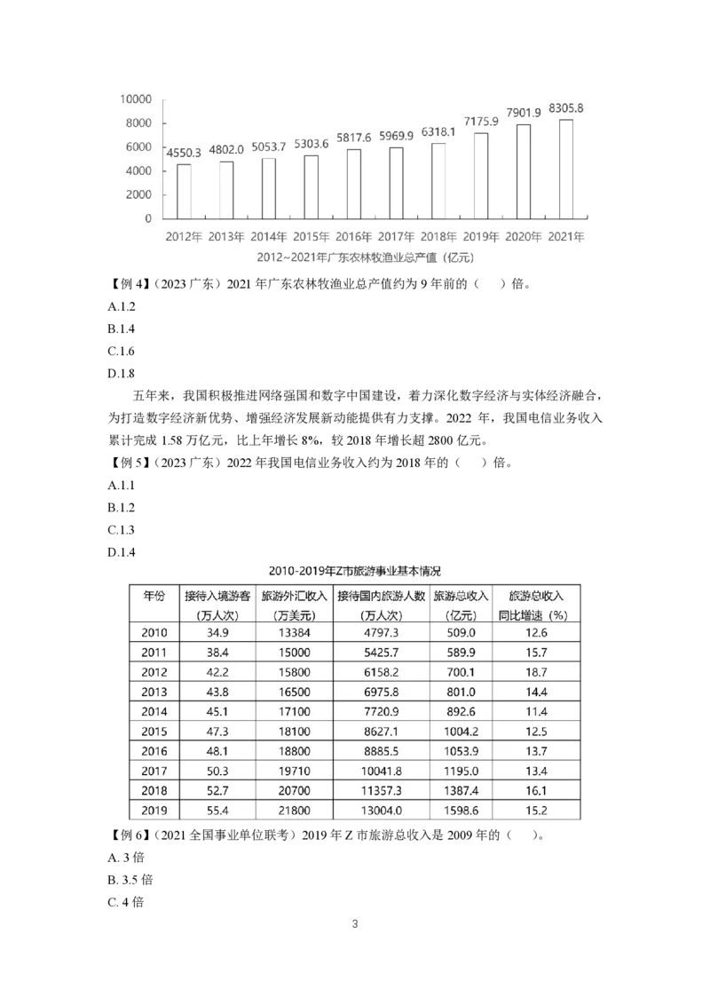2024资料题型夸夸刷讲义（四）_2026考公资料_超格合集_数资高照合集_刷题讲义合集高照数量资料刷题讲义_高照资料分析夸夸刷