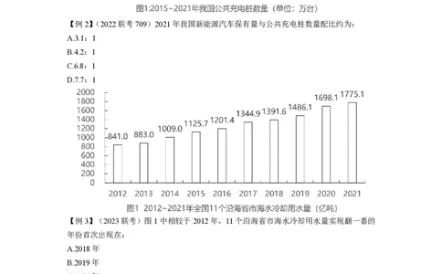 2024资料题型夸夸刷讲义（四）_2026考公资料_超格合集_数资高照合集_刷题讲义合集高照数量资料刷题讲义_高照资料分析夸夸刷