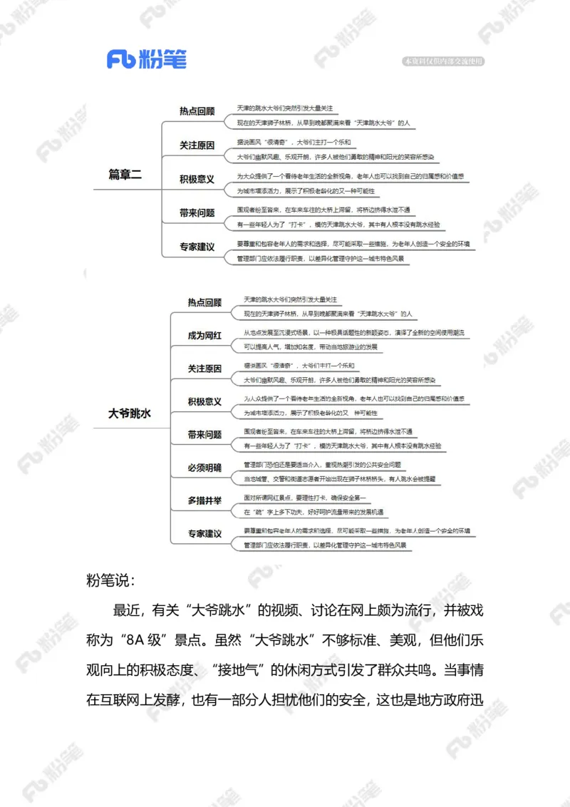 2023.09.05跳水大爷（标注版）_2026考公资料_（10）粉笔_2025粉笔国考省考980（课＋笔记）_粉笔980（25多省）_1、粉笔时政_2、F晨读时政_2023年_09月