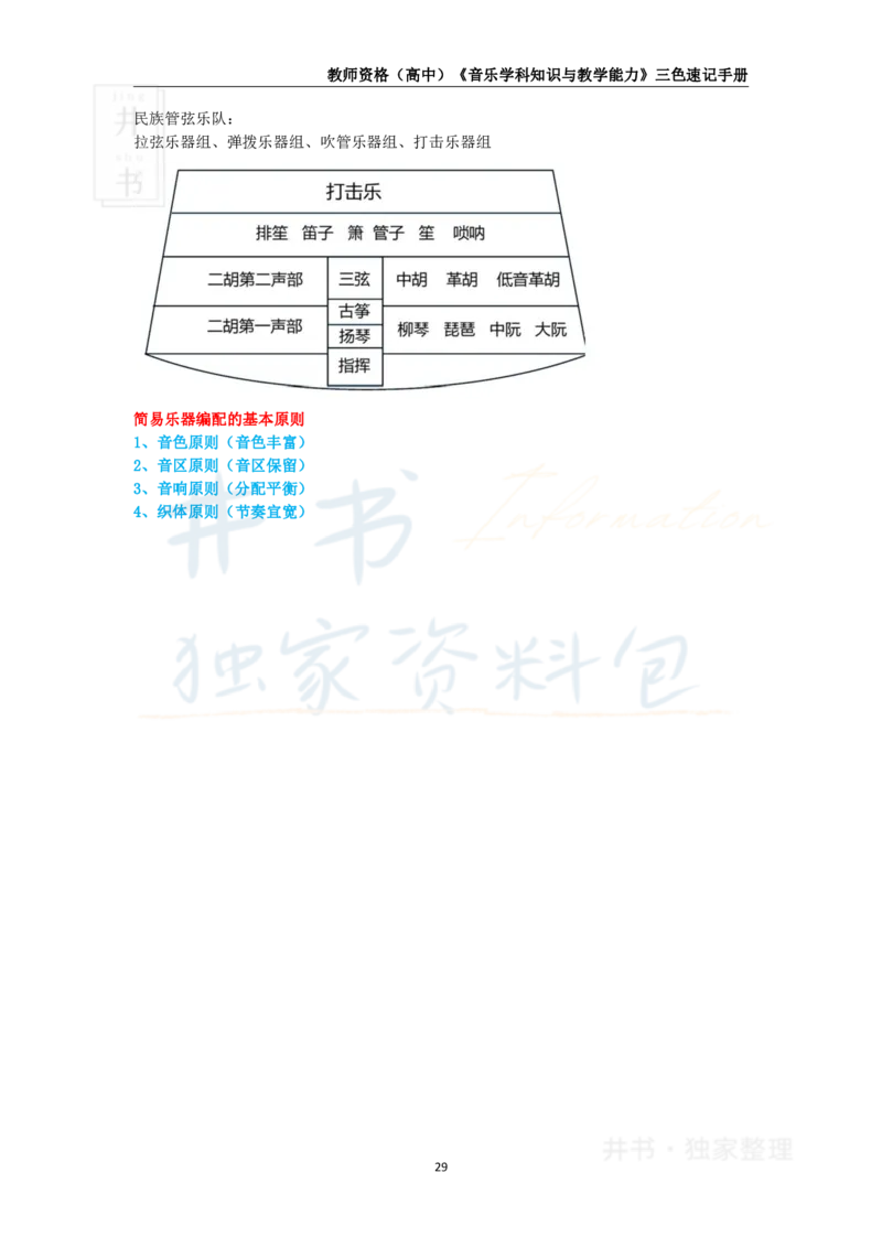 高中音乐王炸秘籍4_教资_初高中2026教资_25下教师资格证_科三高中各科资料汇总_井书&middot;独家资料包高中各科资料汇总_井书&middot;独家资料包（高中）音乐