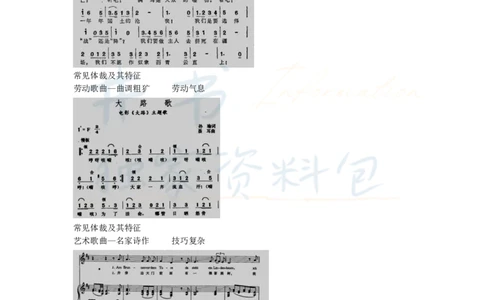 高中音乐王炸秘籍4_教资_初高中2026教资_25下教师资格证_科三高中各科资料汇总_井书&middot;独家资料包高中各科资料汇总_井书&middot;独家资料包（高中）音乐