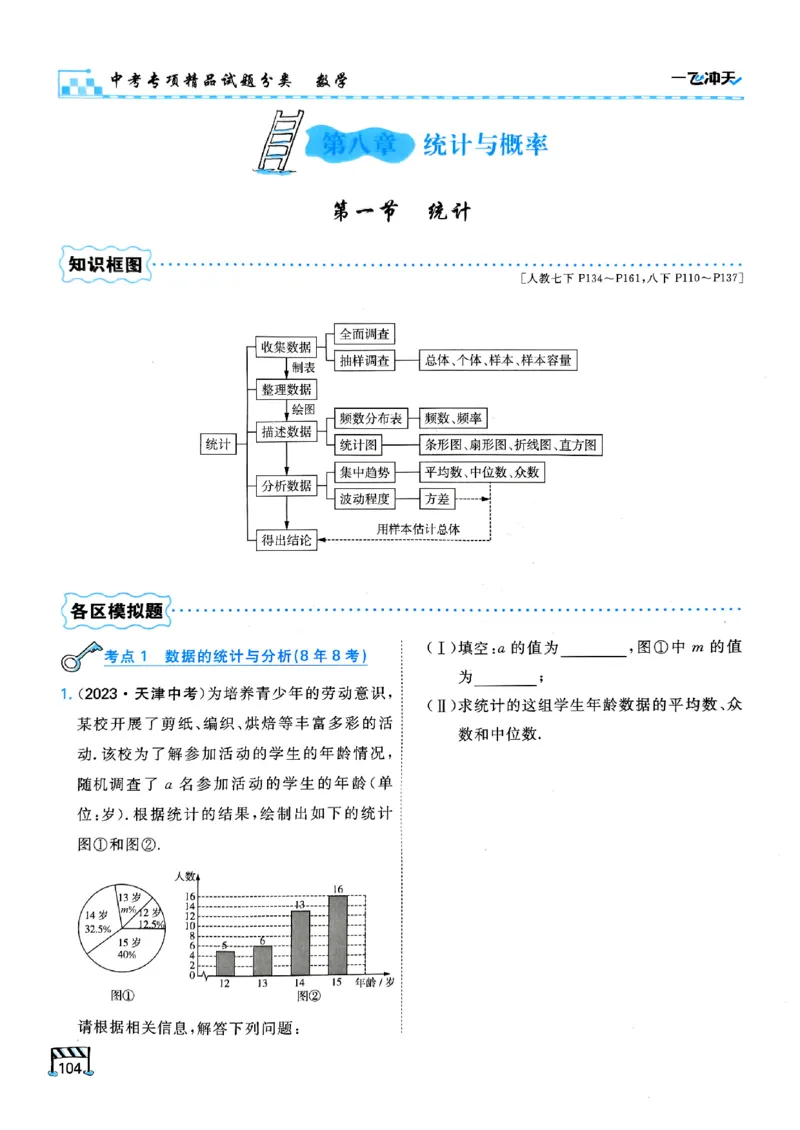 一飞冲天-中考专项精品试题分类-数学_《一飞冲天-中考专项》2026版_一飞冲天-中考专项（2026版）