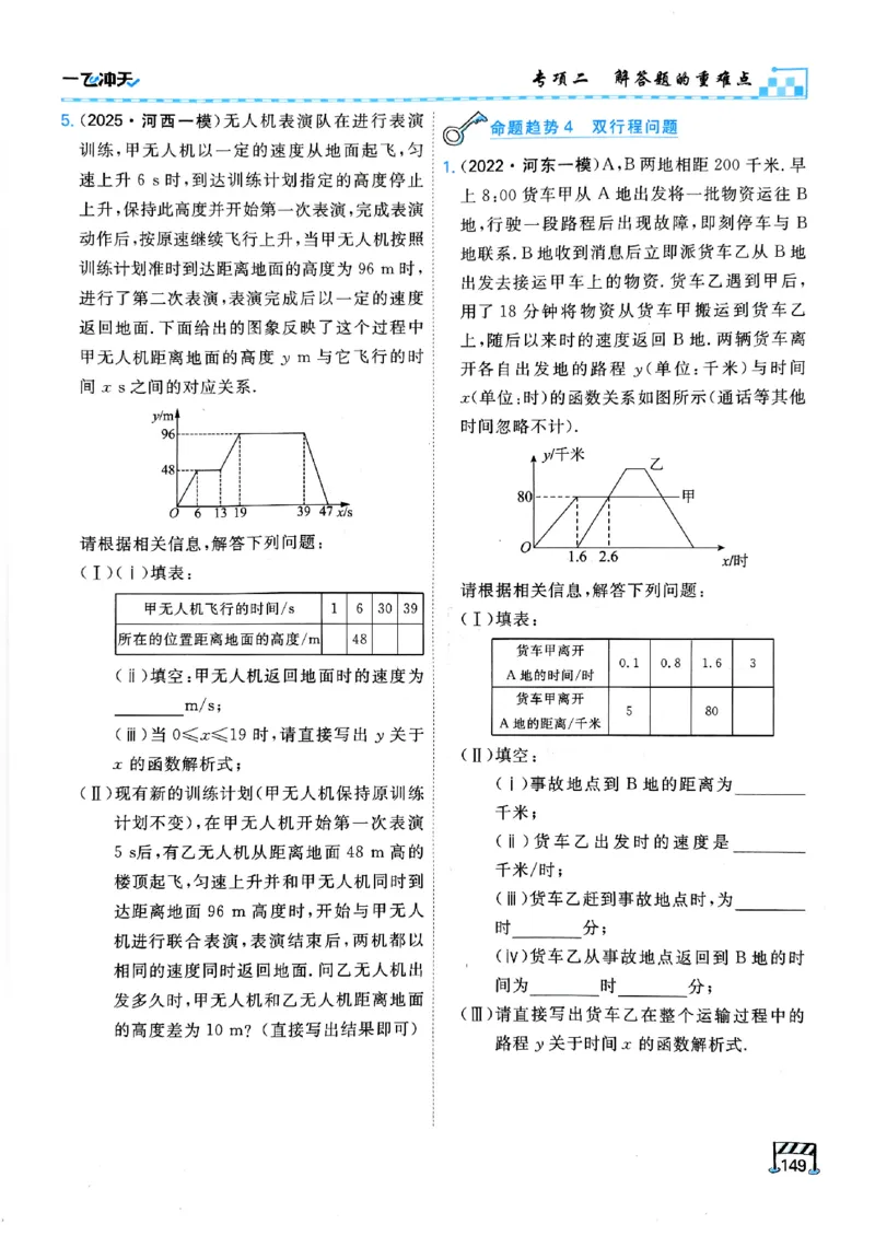一飞冲天-中考专项精品试题分类-数学_《一飞冲天-中考专项》2026版_一飞冲天-中考专项（2026版）