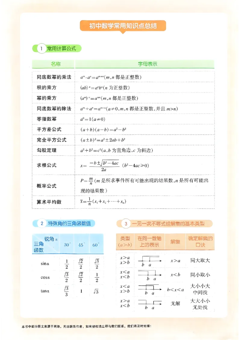 一飞冲天-中考专项精品试题分类-数学_《一飞冲天-中考专项》2026版_一飞冲天-中考专项（2026版）