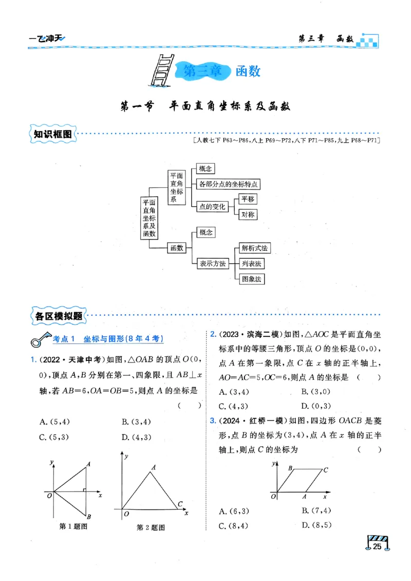 一飞冲天-中考专项精品试题分类-数学_《一飞冲天-中考专项》2026版_一飞冲天-中考专项（2026版）