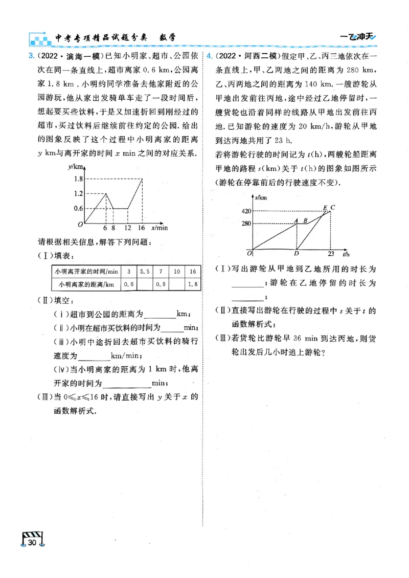 一飞冲天-中考专项精品试题分类-数学_《一飞冲天-中考专项》2026版_一飞冲天-中考专项（2026版）