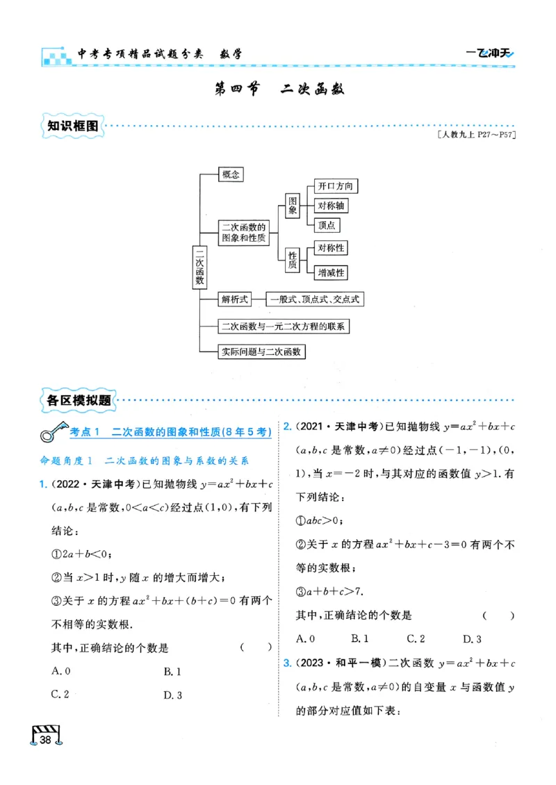 一飞冲天-中考专项精品试题分类-数学_《一飞冲天-中考专项》2026版_一飞冲天-中考专项（2026版）