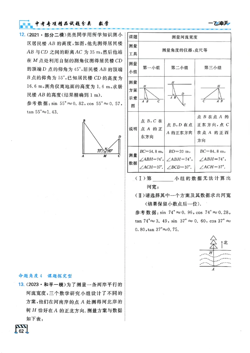 一飞冲天-中考专项精品试题分类-数学_《一飞冲天-中考专项》2026版_一飞冲天-中考专项（2026版）