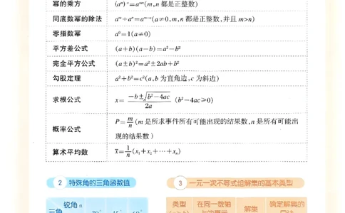一飞冲天-中考专项精品试题分类-数学_《一飞冲天-中考专项》2026版_一飞冲天-中考专项（2026版）