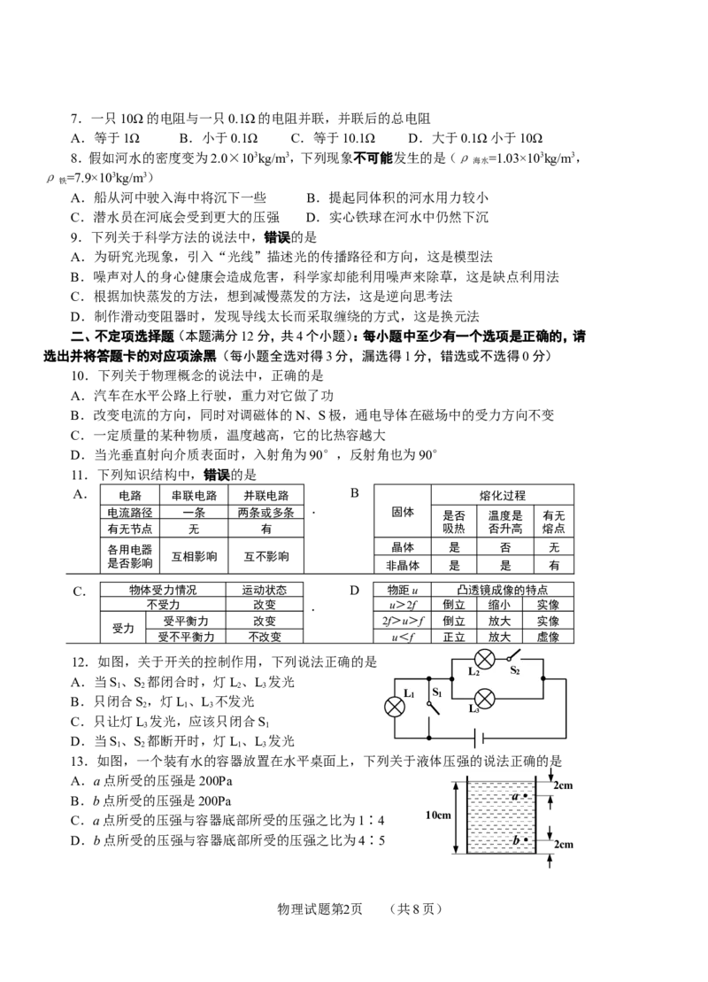 2008年青岛市中考物理试卷和答案_中考真题_4.物理中考真题2015-2024年_地区卷_山东省_青岛物理08-22